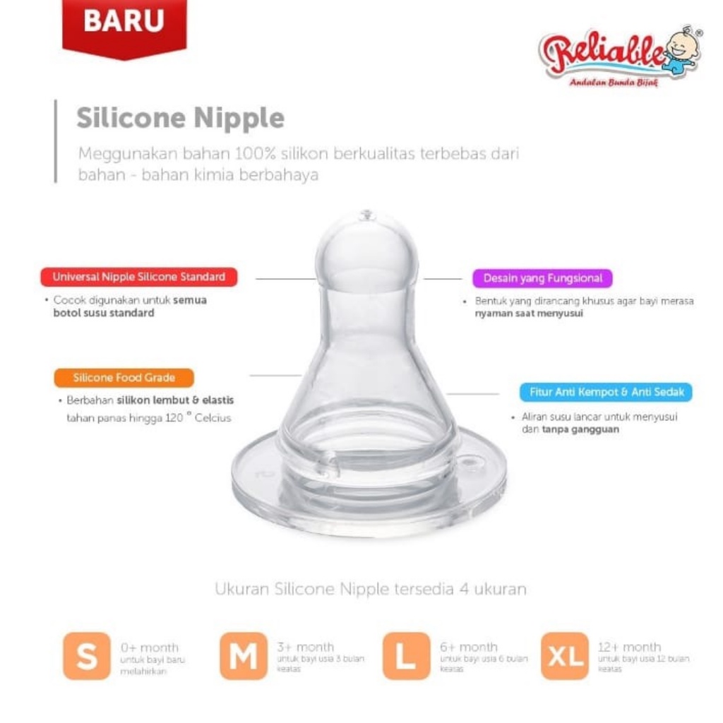 RELIABLE NIPPLE PERISTALTIC  / NIPPLE ORTHODONTIC / NIPPLE REGULER BULAT DOT BOTOL SUSU SILICONE PERISTALTIK SLIMNECK