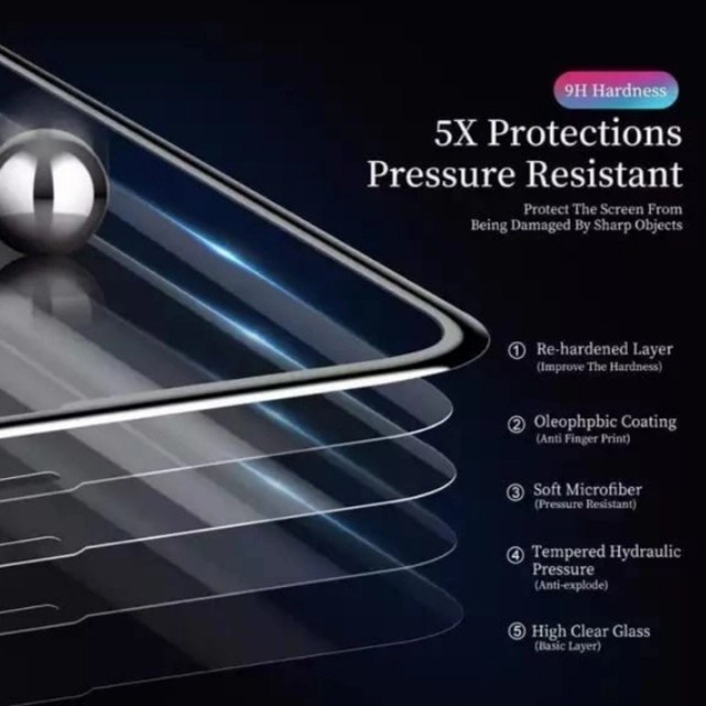 REALME 9 PRO REALME 9 PRO+ TEMPERED GLASS BENING CLEAR TRANSPARAN ANTI GORES KACA TEMPRED CLEAR PELINDUNG LAYAR SCREEN REALME 9 PRO PLUS 9 PRO +