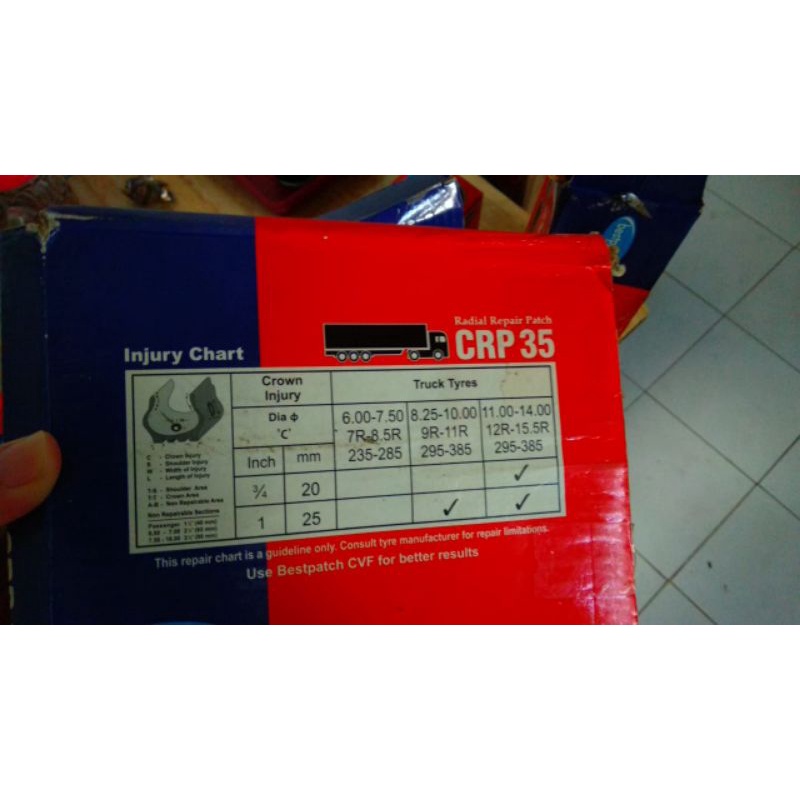 Bestpatch CRP 35 per Biji/lembar/pcs - Karet Patch / Tiptop u Tambal Ban Luar