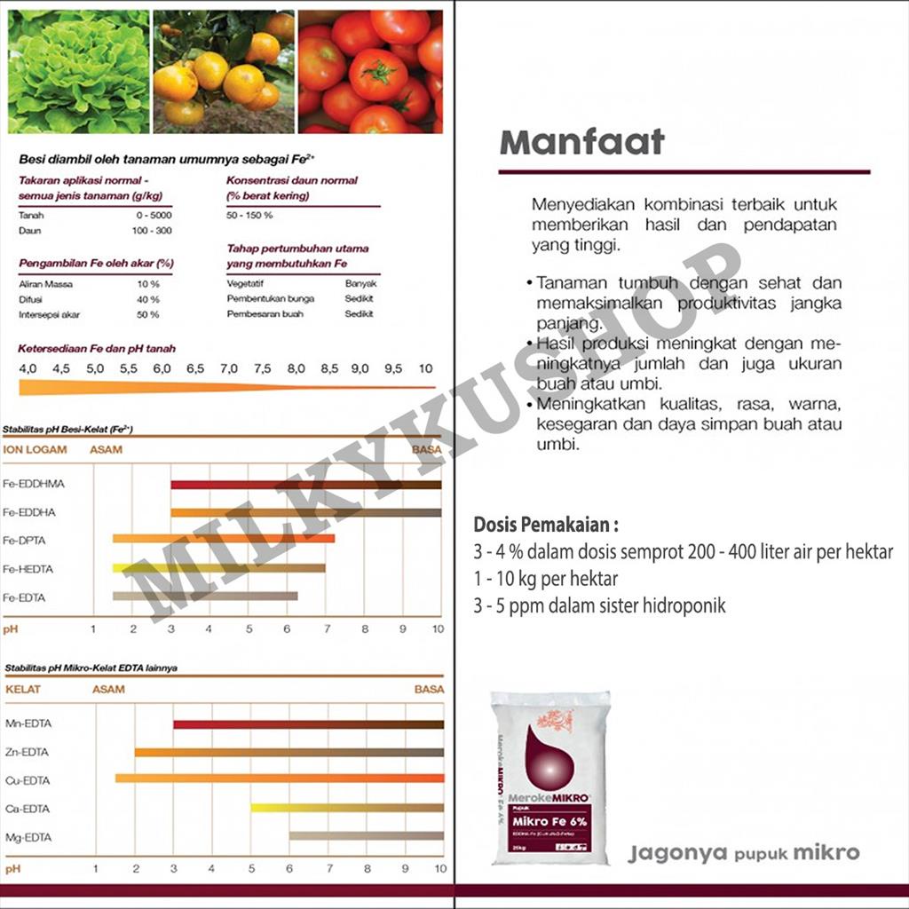 PUPUK MEROKE MIKRO FE 6% EDDHA 500 GRAM KEMASAN PABRIK HIDROPONIK
