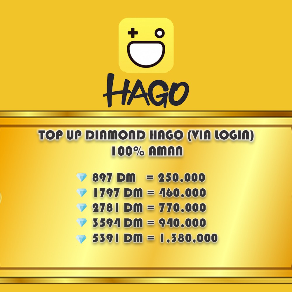 Unduh 5600 Koleksi Gambar Emoticon Hago Keren Gratis