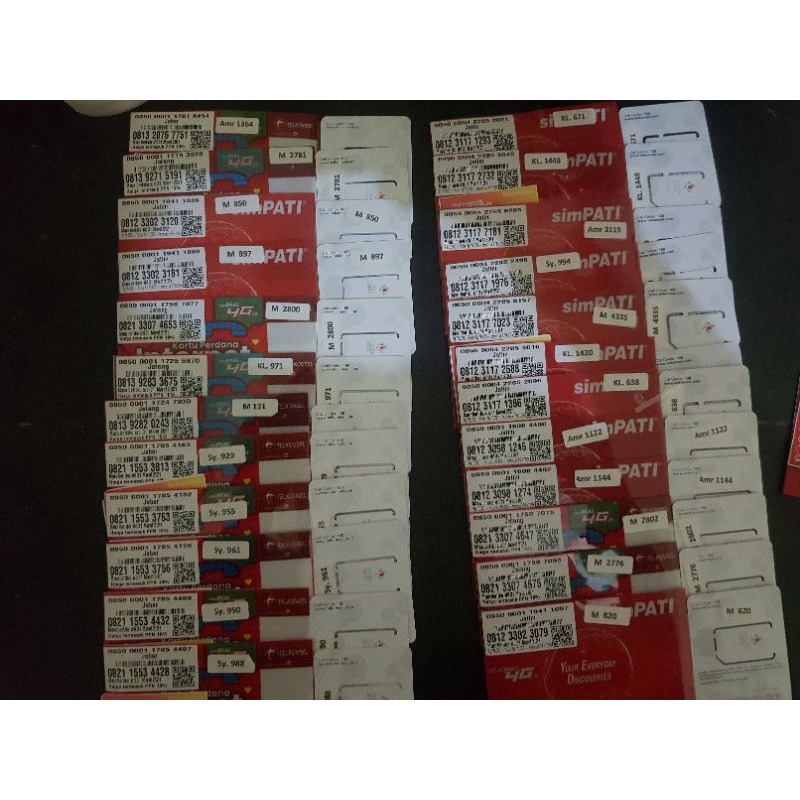 Perdana Telkomsel 25 GB Unlimited Youtube