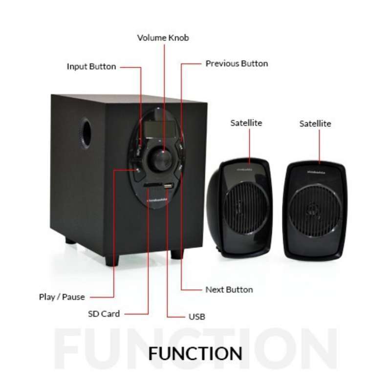 SPEAKER SIMBADDA MUSIC PLAYER CST 2000 N+ CST2000N+ CST 2000N+