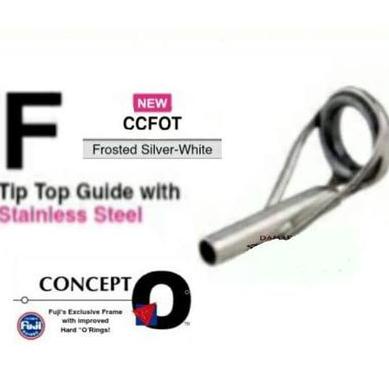 TOP GUIDE FUJI FOT / CCFOT