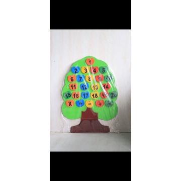 POHON ANGKA // APE indoor // Ape edukasi // Mainan anak