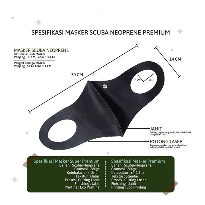 ukuran desain masker scuba