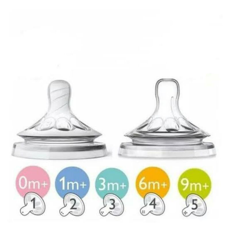 DOT UNTUK PHILIPS AVENT NATURAL FEEDING NIPPLE OEM / DOT AVENT PHILIPS NATURAL-1