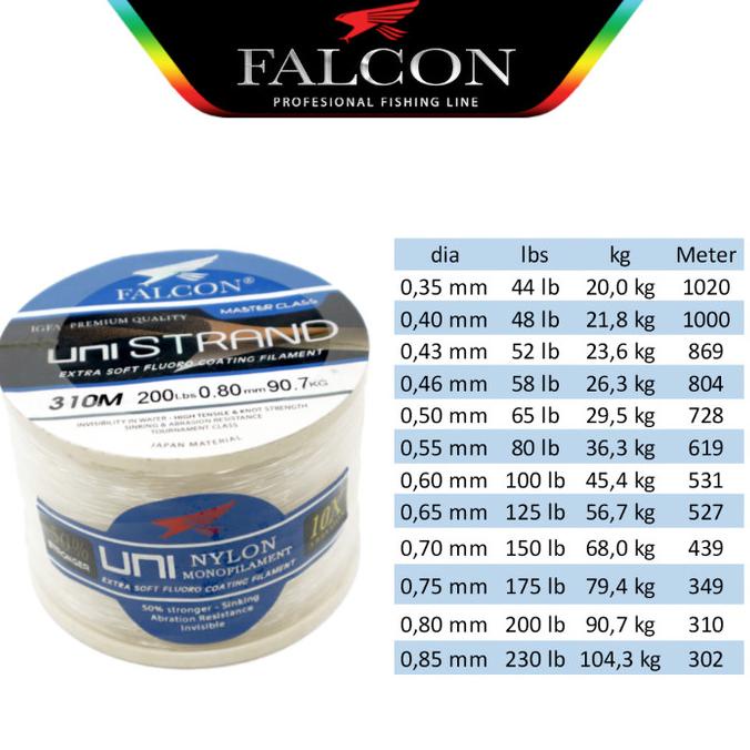 Senar Tali Benang Pancing Falcon Uni Strand Big Game 0.750.800.85Mm 0.75Mm 175Mm