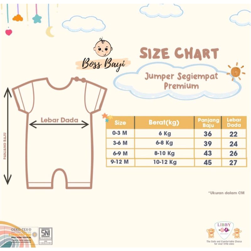 LIBBY - Premium Jumper Segiempat / Romper Bayi Motif 0-12bulan