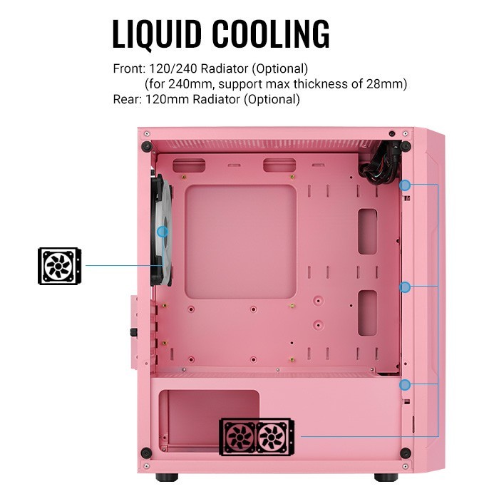 Case Aerocool Trinity Mini FRGB Pink | mATX | 3X RGB FAN