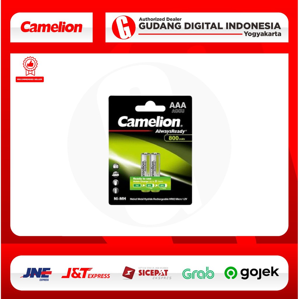 

Thumbnail Atur jumlah dan catatan 1 Stok 10 Tambah Catatan Subtotal Rp50.000 Iklankan Produk
