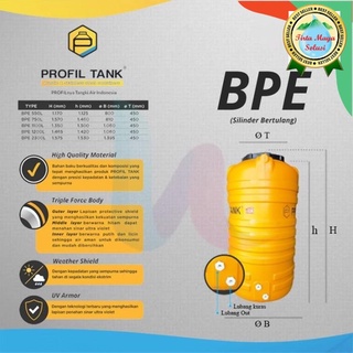 Jual Tangki Air Tanam Profil Tank Bpe L Toren Khusus Pendam Tandon