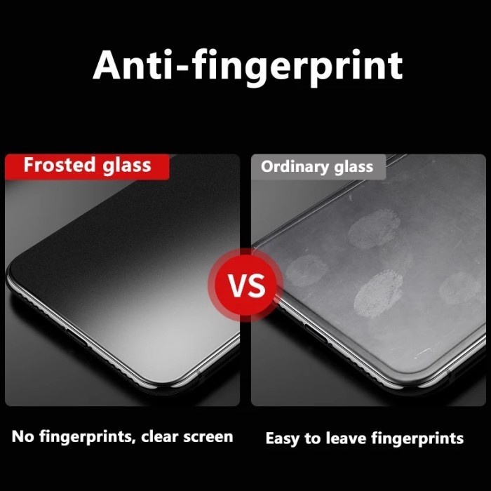 TEMPERED GLASS ANTI SPY MATTE XIAOMI POCOPHONE M4 PRO 5G / M3 PRO 5G / M3 / M2 / M2 PRO / C3 / F3 / F3 GT   SCREEN PROTECTOR ANTI SPY GLARE / ANTI SIDIK JARI