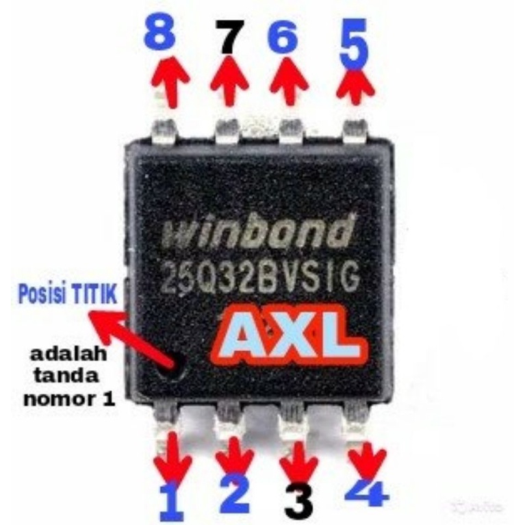 IC Eeprom K5S KOS dan GX6605S sudah di isi tinggal pasang aja