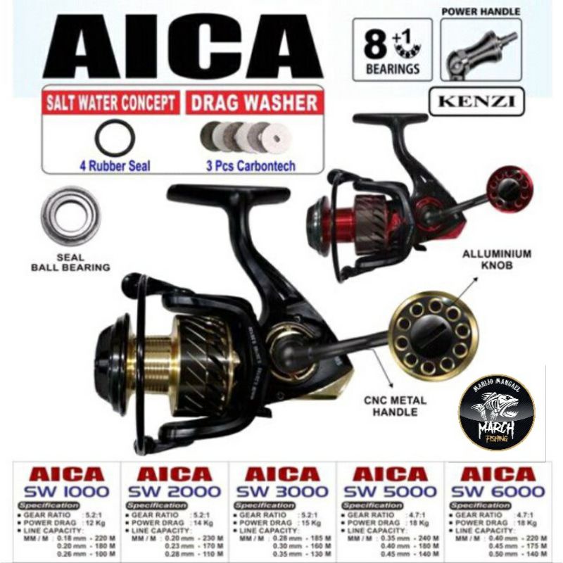 Reel Kenzi AICA SW 1000 - 6000