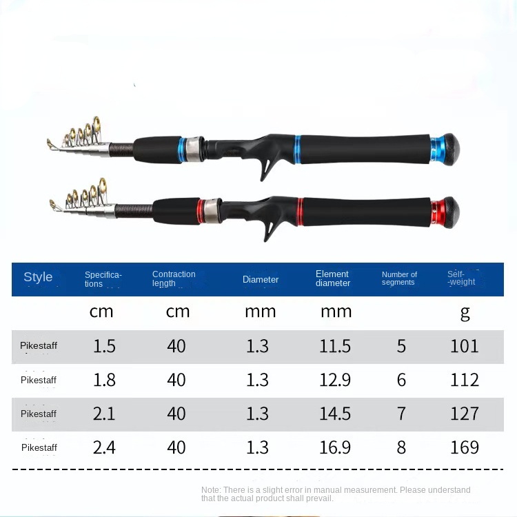 Joran Pancing Teleskopis Panjang 1.8m / 2.1m / 2.4m + Reel Rasio 7.2: 1