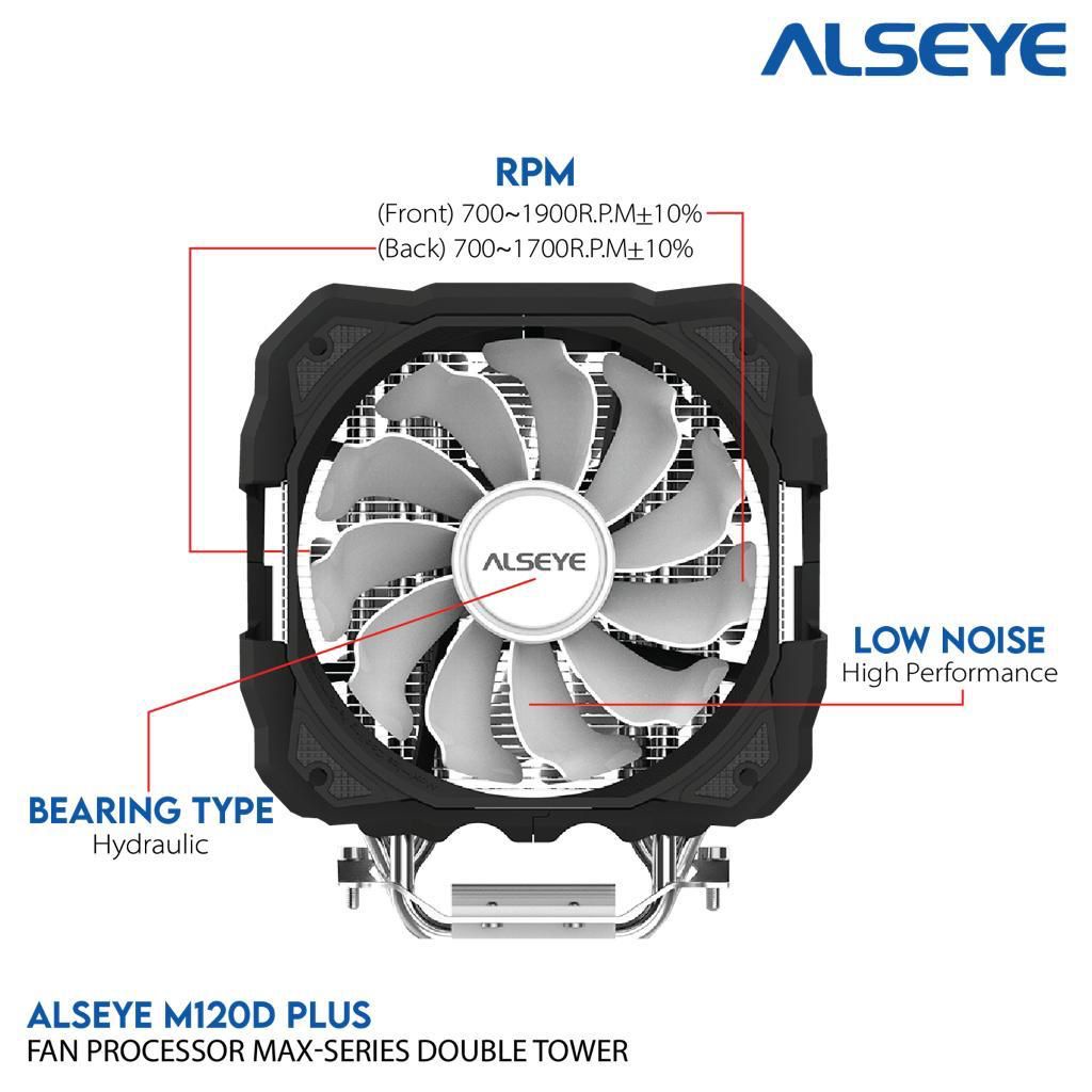 FAN PROCESSOR ALSEYE MAX-SERIES DOUBLE TOWER M120D Plus