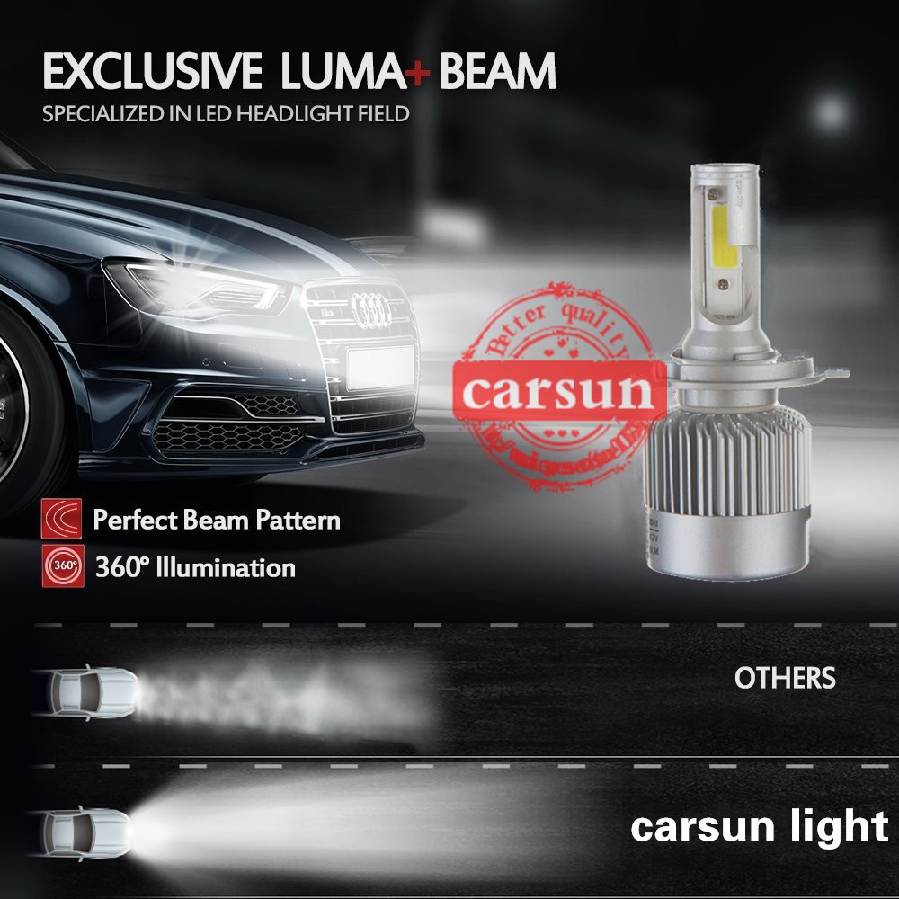 LED Headlight Lampu Utama Mobil COB C6 H4 36W - 3800Lm Hi/Lo 2 pcs