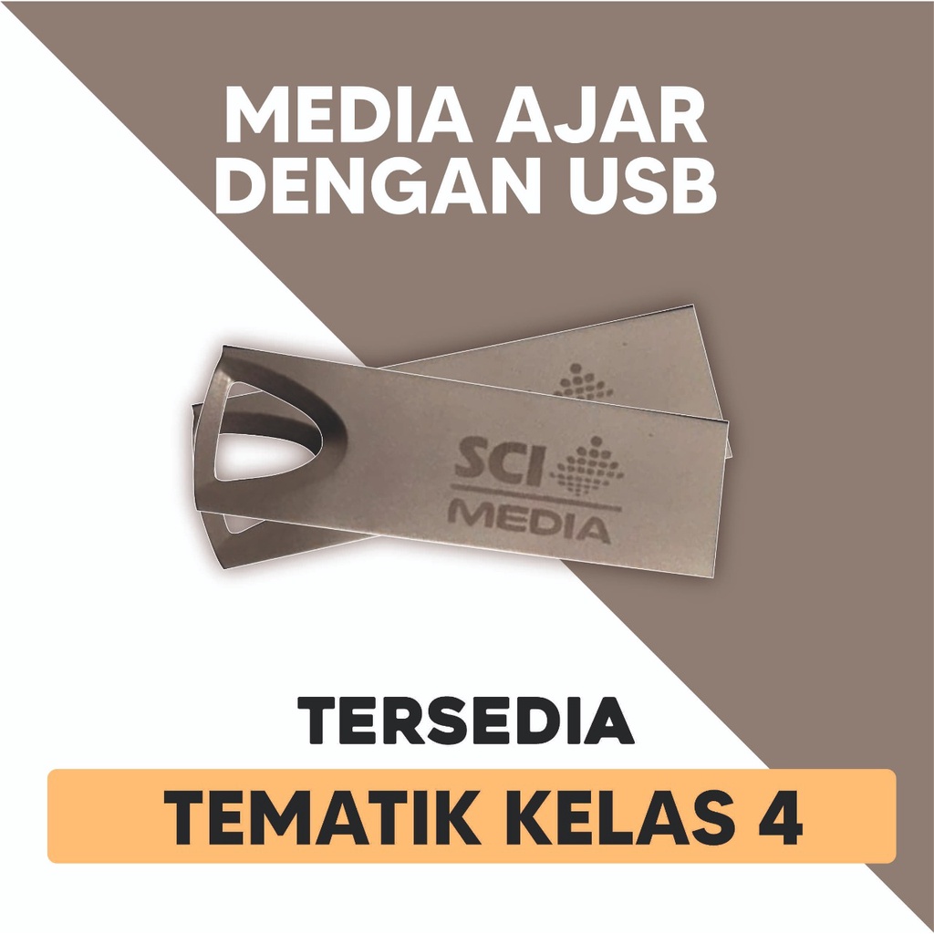 RPP TEMATIK KELAS 4 SD/MI K13 EDISI TERBARU