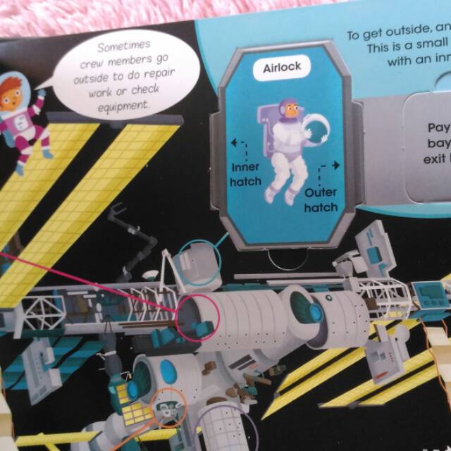 Missions in Space dan Amazing Body