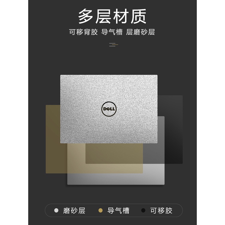 Dell Inspiron 15 3501 Stiker film Pelindung Layar 15.6 &quot;Untuk Laptop Vostro 14 3401 / 340 13 7000