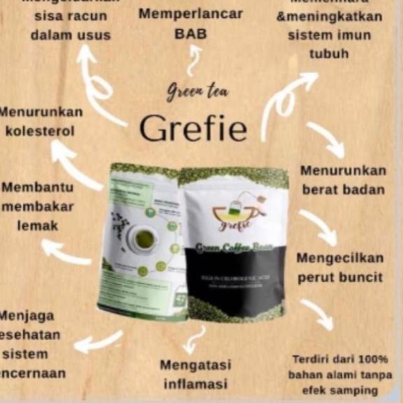 

[C8NH83467] Grefie Green Coffee Bean Biji/ Celup Kopi Hijau
