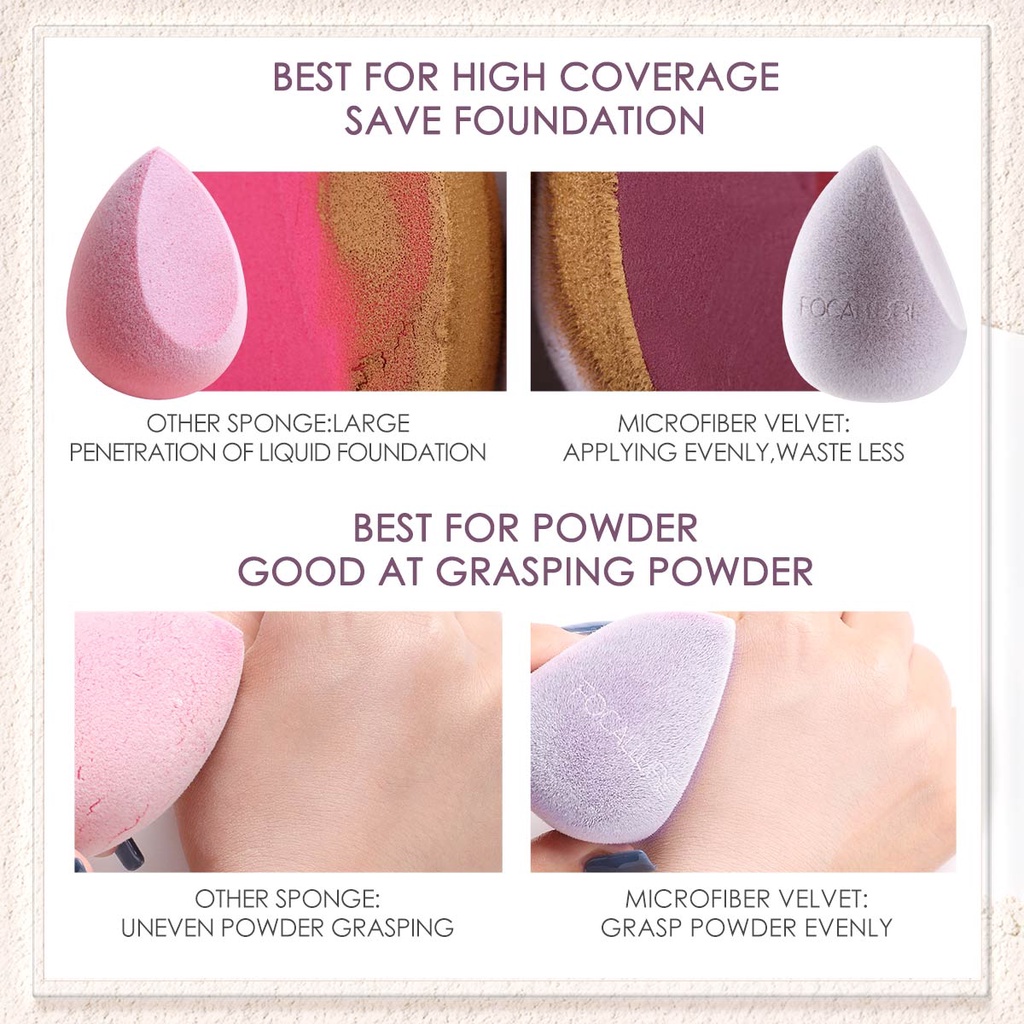 FOCALLURE Upgrade Makeup Sponges Beauty Egg FA136