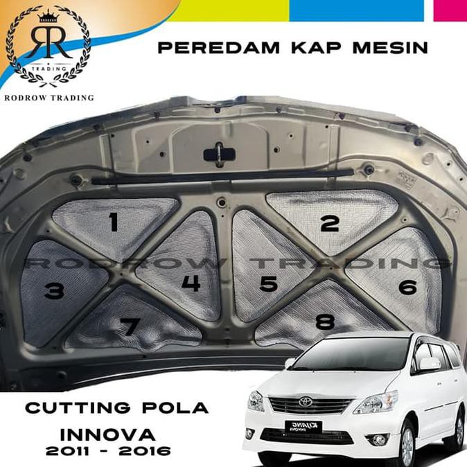 Peredam Mesin Mobil Innova / Cutting Pola Peredam Panas Mobil Innova Diskon