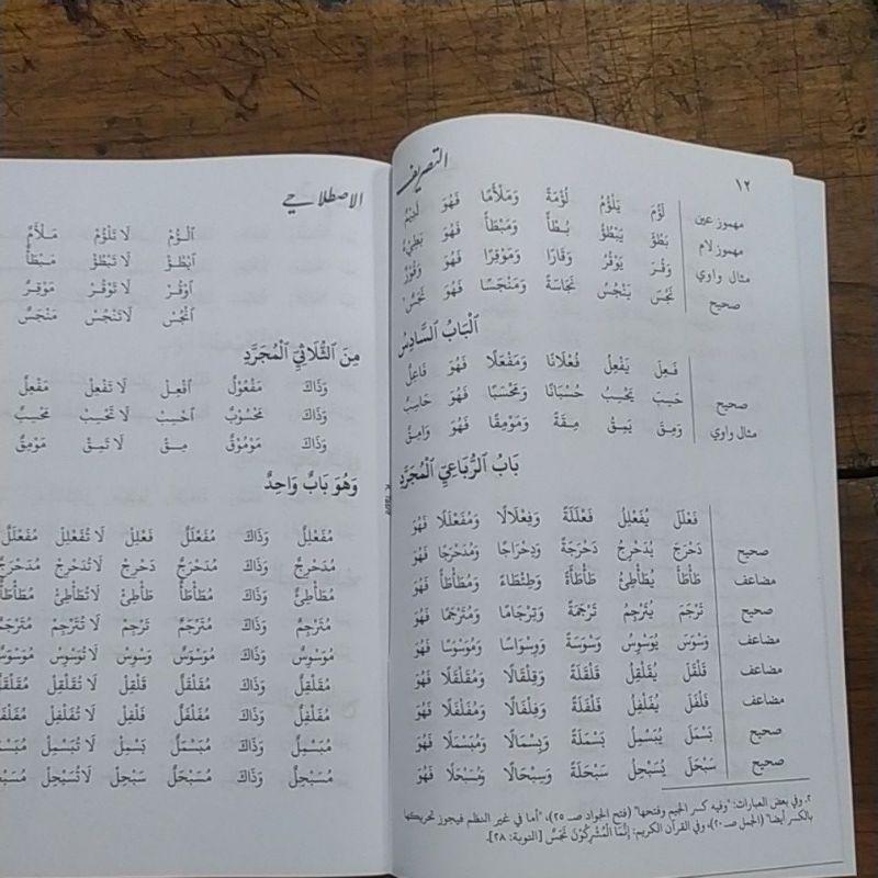 

KITAB BERGARANSI BARRU AMTSILAH TASRIFIYYAH BESAR DM BERKUALITAS ORIGINAL
