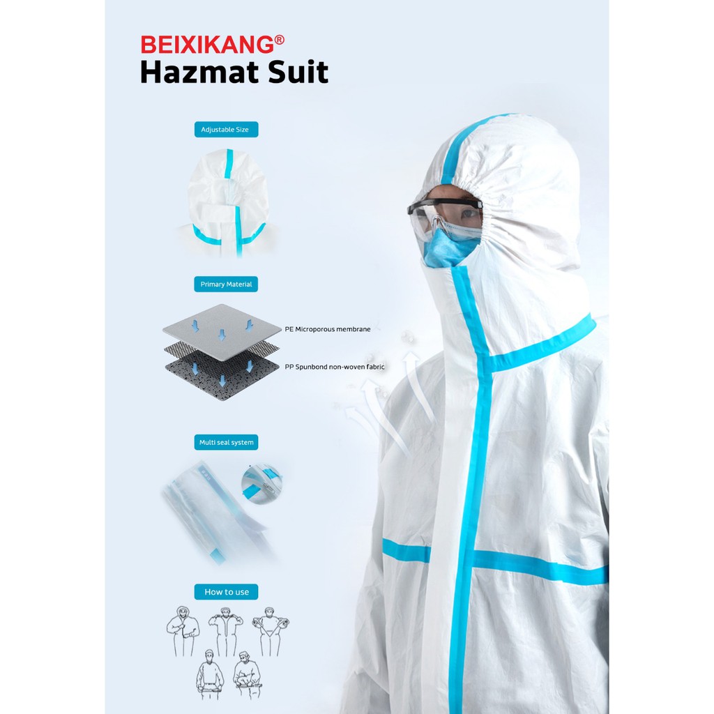 BAJU APD / HAZMAT SUIT LUNA LIFE ORIGINAL IJIN KEMENKES