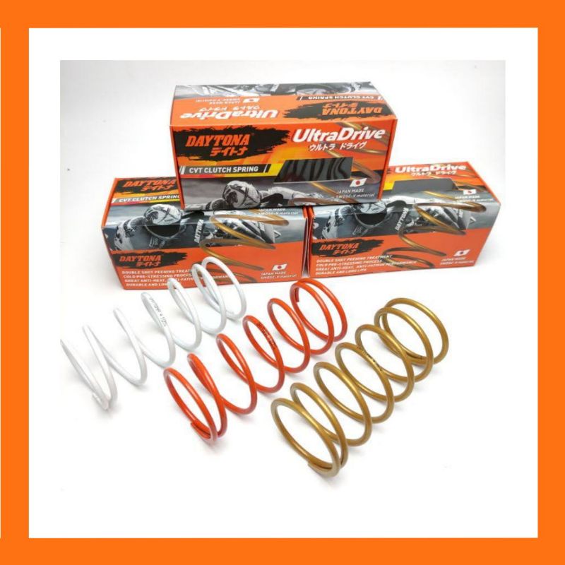 PER CVT DAYTONA SCOOPY KARBU PER CVT RACING ORIGINAL DAYTONA SCOOPY