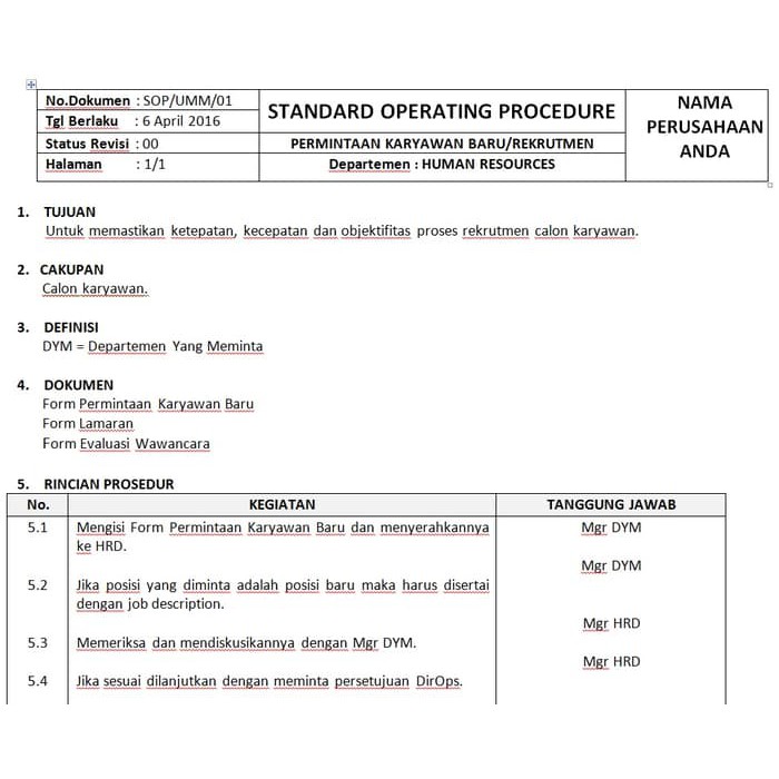 Sop Hrd Perusahaan Flowchart Formulir Limited