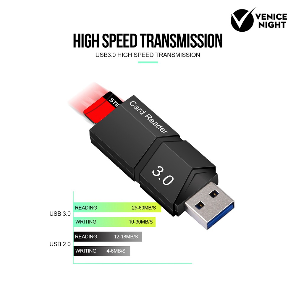 (Veni) Card Reader Micro Sd / Tf Card Usb 3.0 Kecepatan Tinggi Untuk Pc Laptop