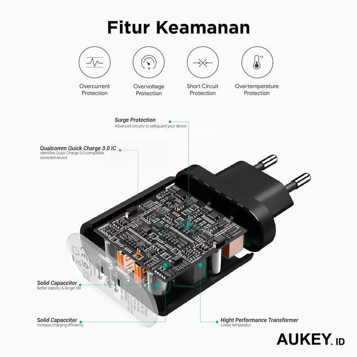 Aukey Charger 2 Port 36W QC 3.0 + Micro USB Cable - SKU : 500076