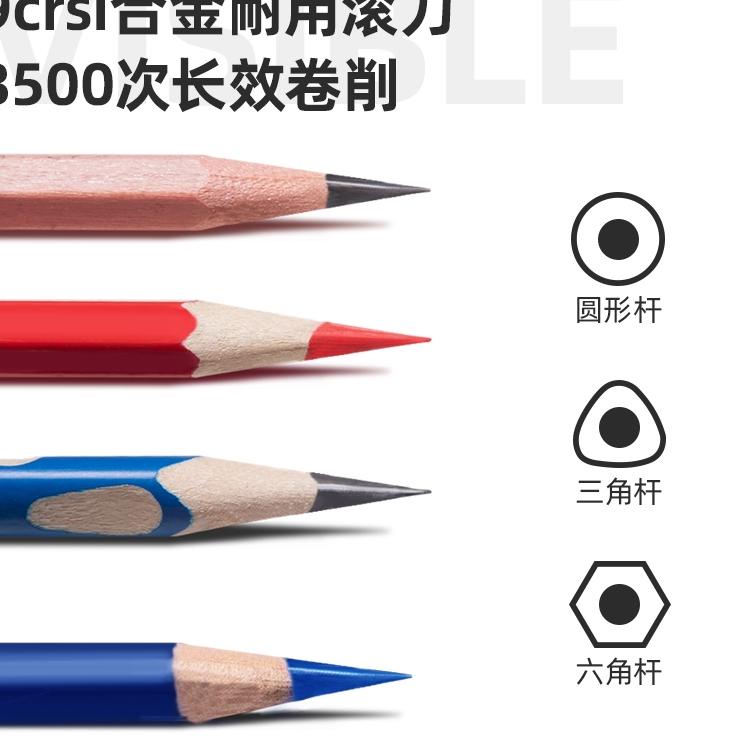 

➪ Deli Rautan Putar Pensil Transparan 2 Warna Biru/Merah dengan Bahan Baja Kualitas Tinggi 71162 ゥ