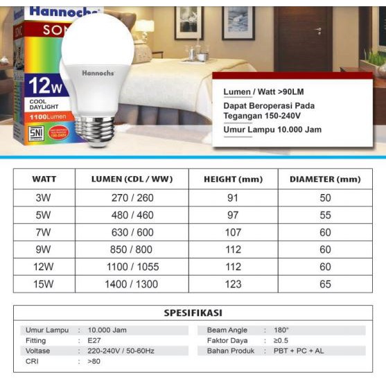 [GARANSI 1THN] Hannochs LED Sonic 3W/5W/7W/9W/12W/15W/20W | Warm White &amp; Cool Daylight, Desain Elegan dengan Frosted Cover, Tegangan 150-240V, Lampu Hemat Energi