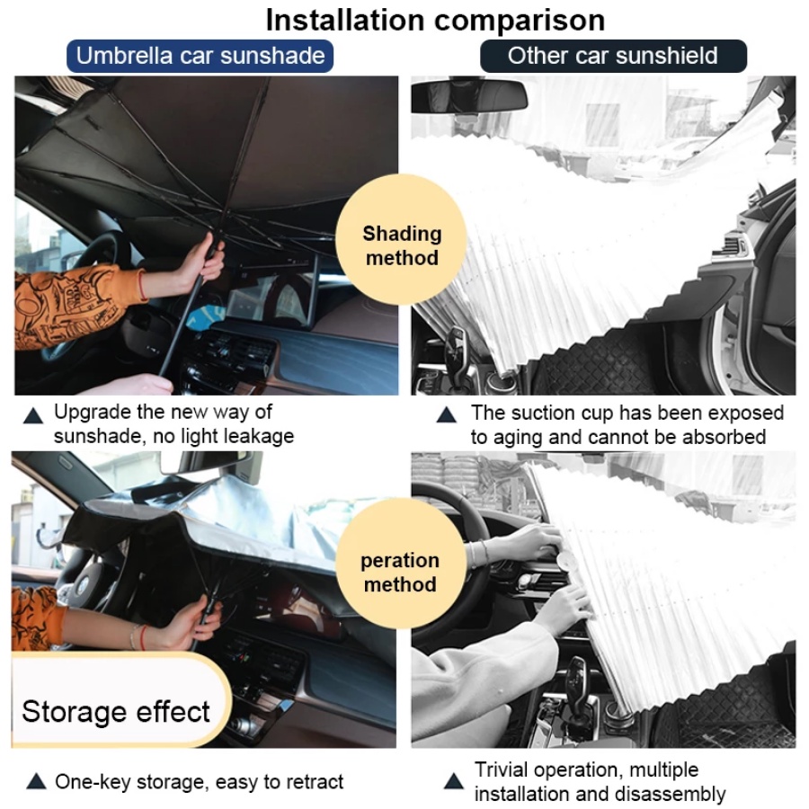 Payung Pelindung Anti Panas Mobil Kaca Depan / Umbrella Sunshade