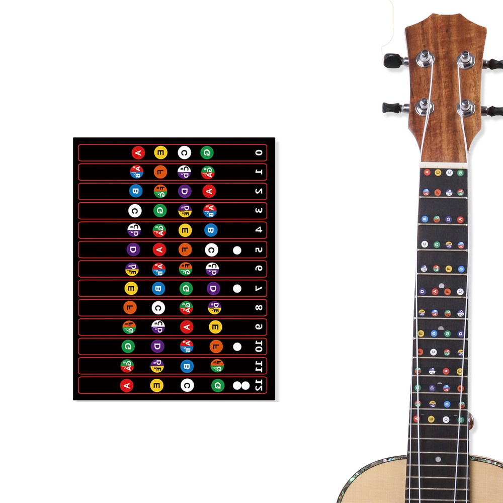 Ukulele 23 Inch 26 Inch Leher dan Kepala Fingerboard Scale Pitch Sticker Cocok untuk Pemula Untuk Berlatih