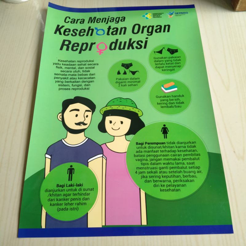 Poster Cara Menjaga Kesehatan Organ Reproduksi Shopee Indonesia