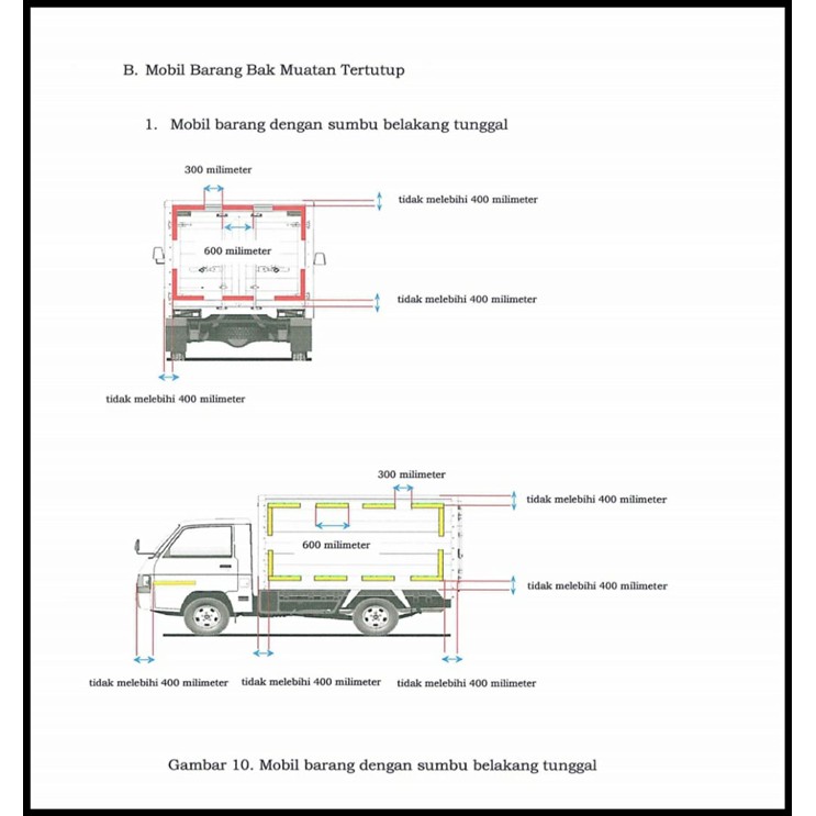 Sticker Reflektor Scotlight Pemantul Cahaya Uji Kir Dishub