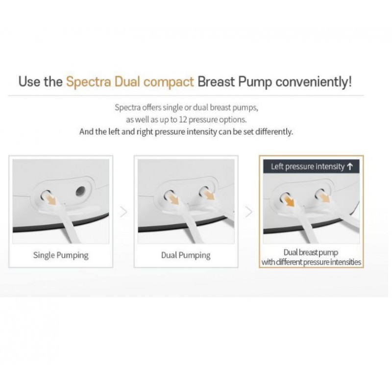 Spectra Dual Compact Breastpump