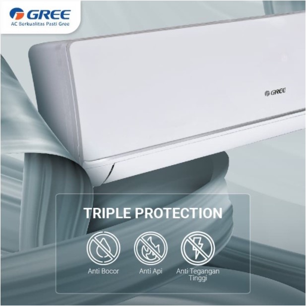 GREE AC 1 PK LOW WATT 1PK GWC-09C3E Deluxe 09C3E 695 Watt GWC09C3E