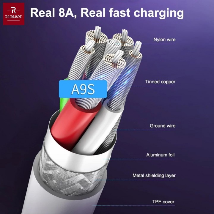 ROCKWARE WLX-A9S - Charger Mobil 8 USB Port dan Layar LCD (40W Max)