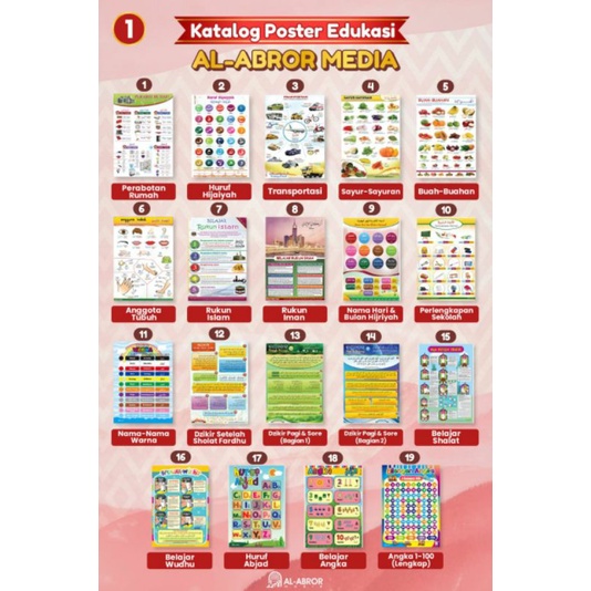 

Poster Edukasi Anak Muslim