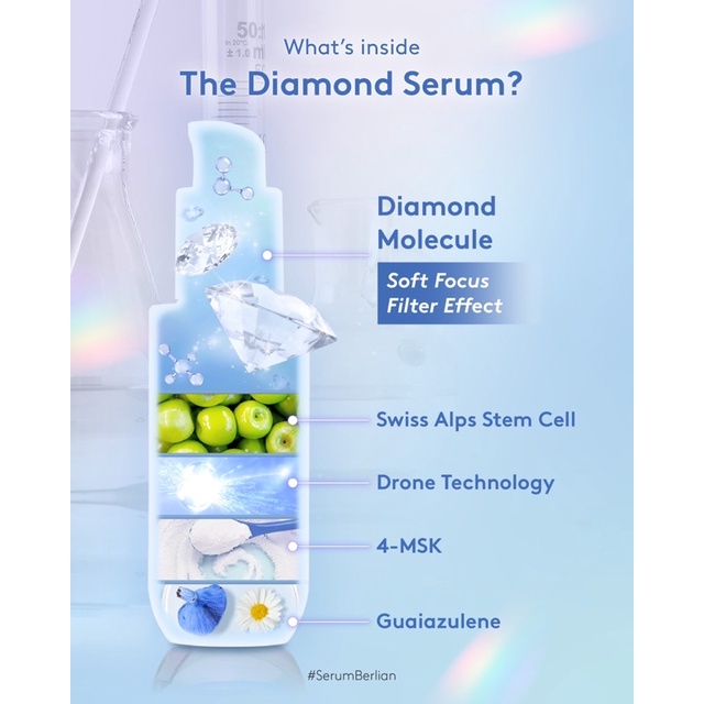 SOMETHINC Diamond Phyto Stem Cell Serum Brightening 20ml 40ml