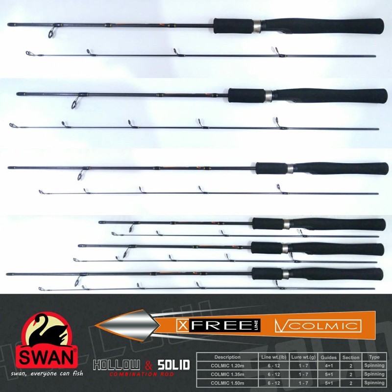 JORAN SWAN COLMIC FULL SOLID CARBON