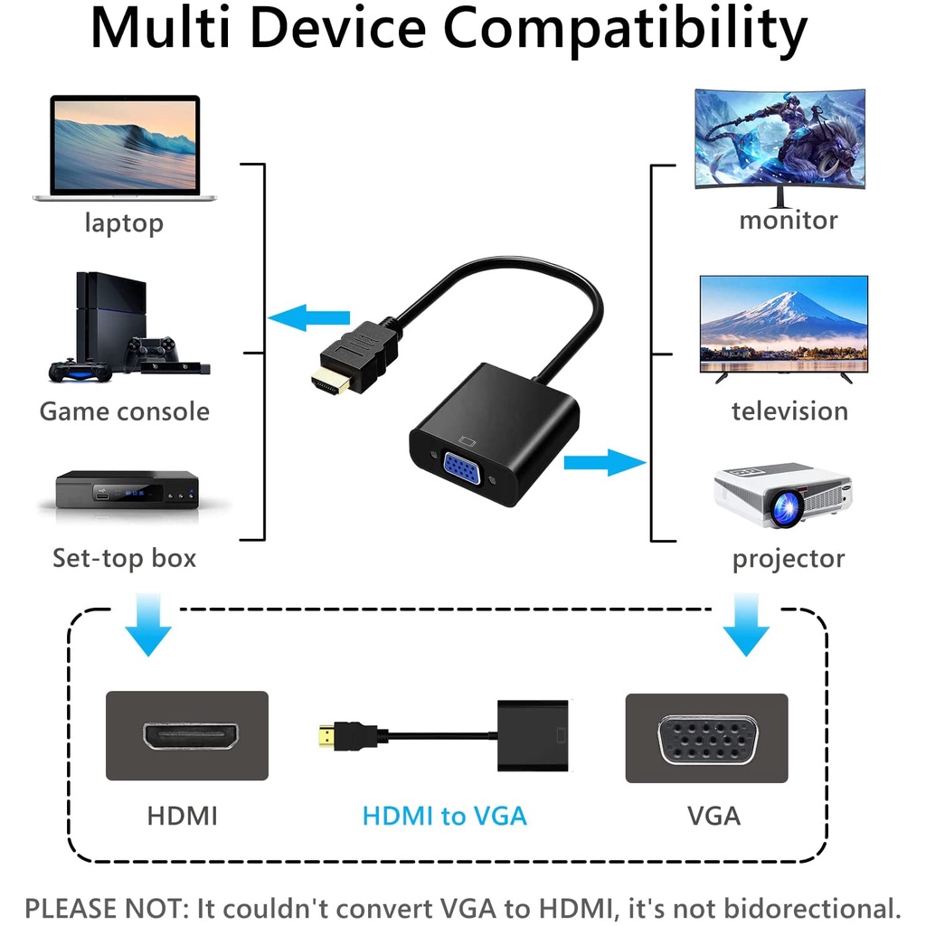 HDtv To VGA With Audio Converter Adapter# HDMI To VGA+Audio