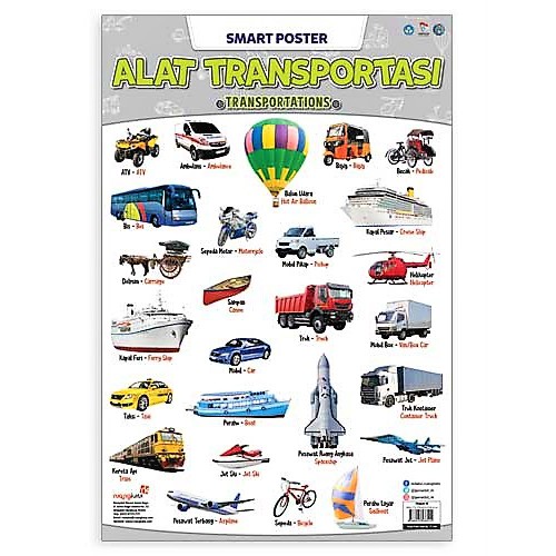 SMART POSTER ALAT TRANSPORTASI