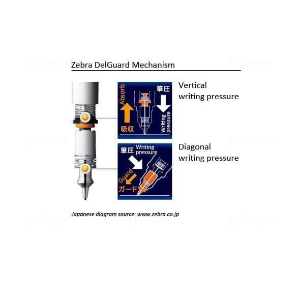 

Zebra Delguard Mechanical Pencil - 0.5 Mm Pink Babho93 Ori