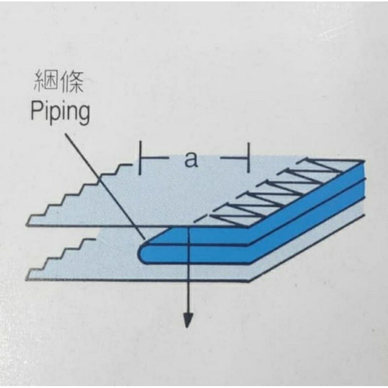 Corong Obras 6cm / Corong Obras 747